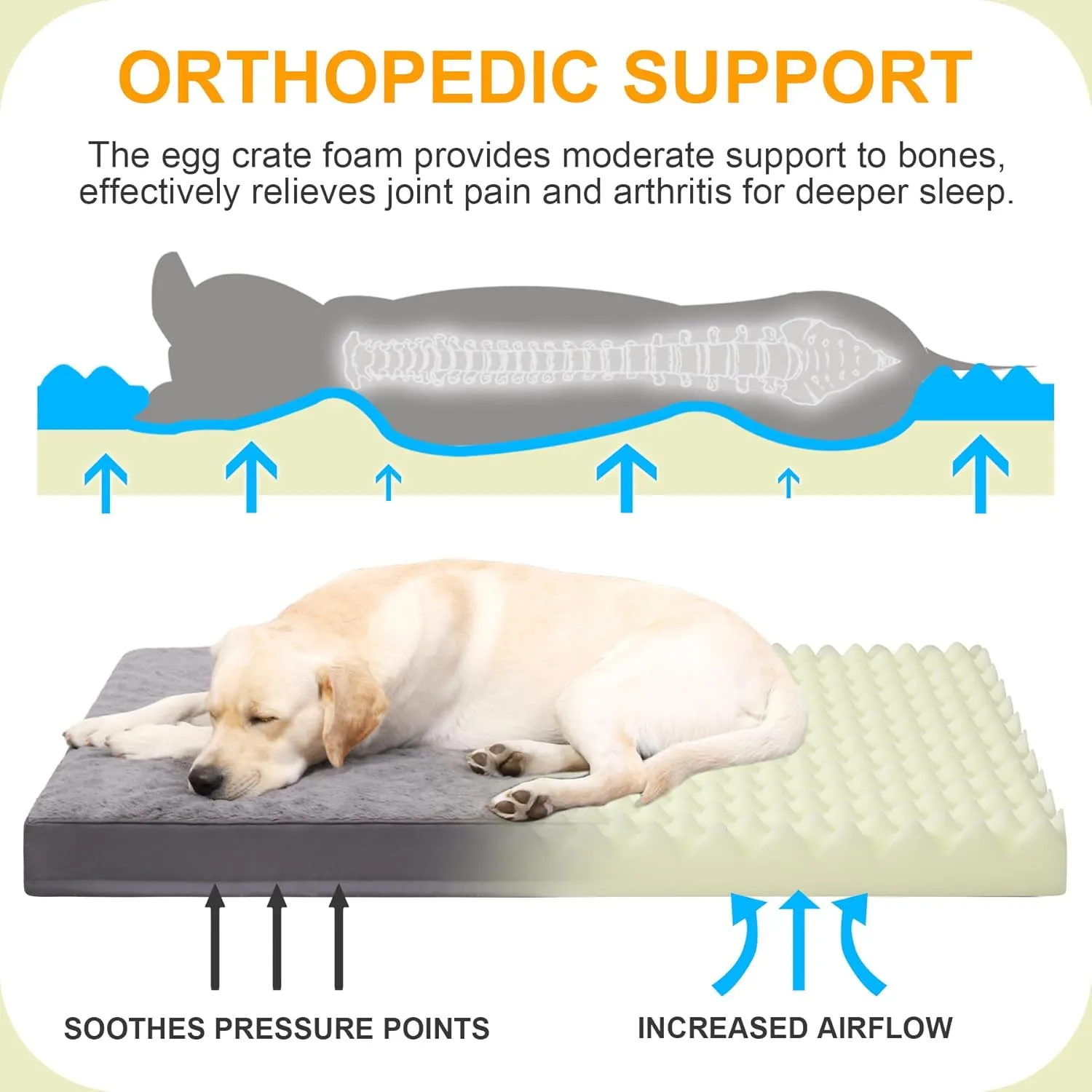 KSIIA Orthopedic Dog Crate Bed - Waterproof, Washable Dog Bed with Egg Crate Foam & Removable Cover, 35 x 22 Inch, Dark Gray