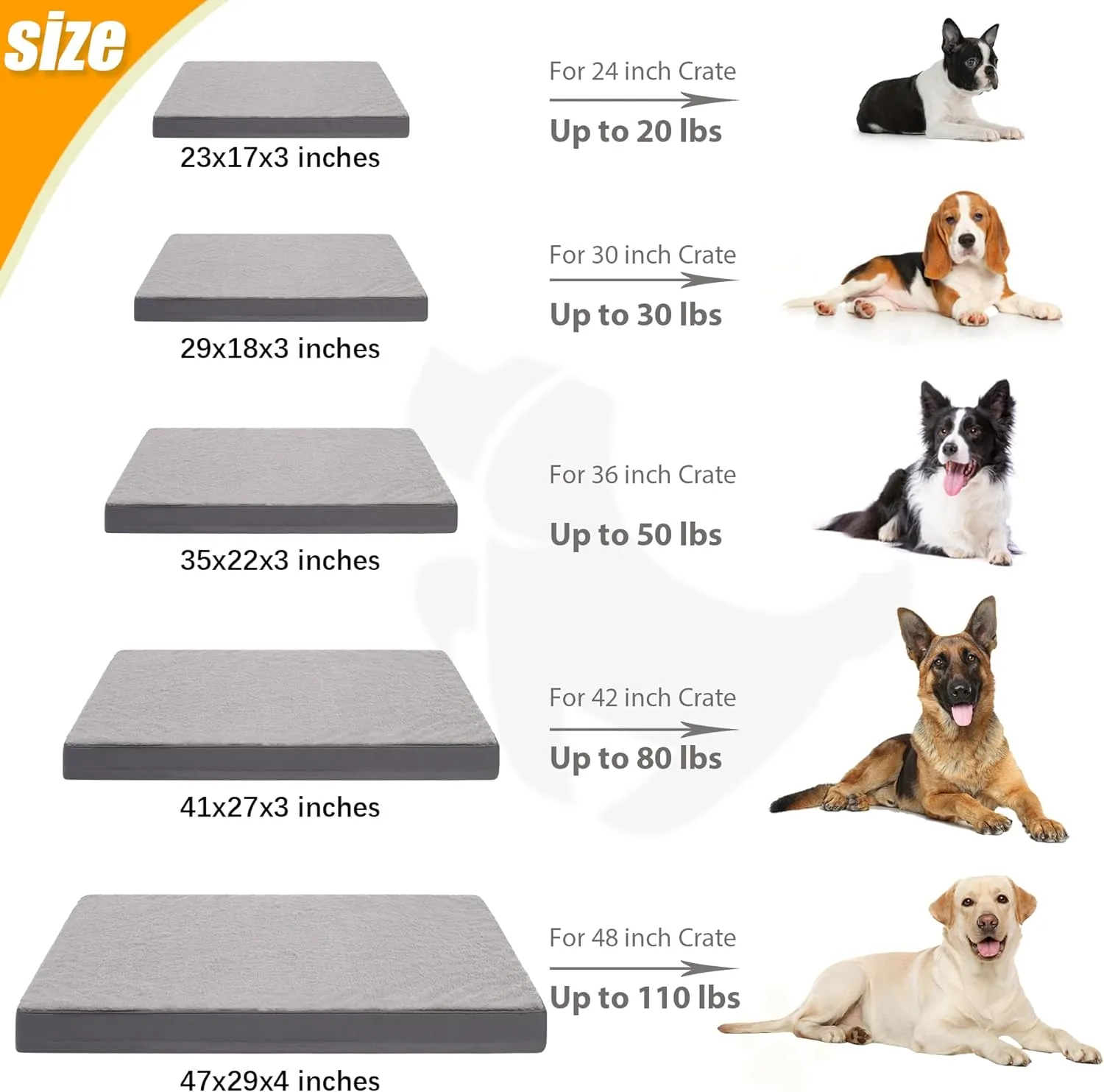 KSIIA Orthopedic Dog Crate Bed - Waterproof, Washable Dog Bed with Egg Crate Foam & Removable Cover, 35 x 22 Inch, Dark Gray