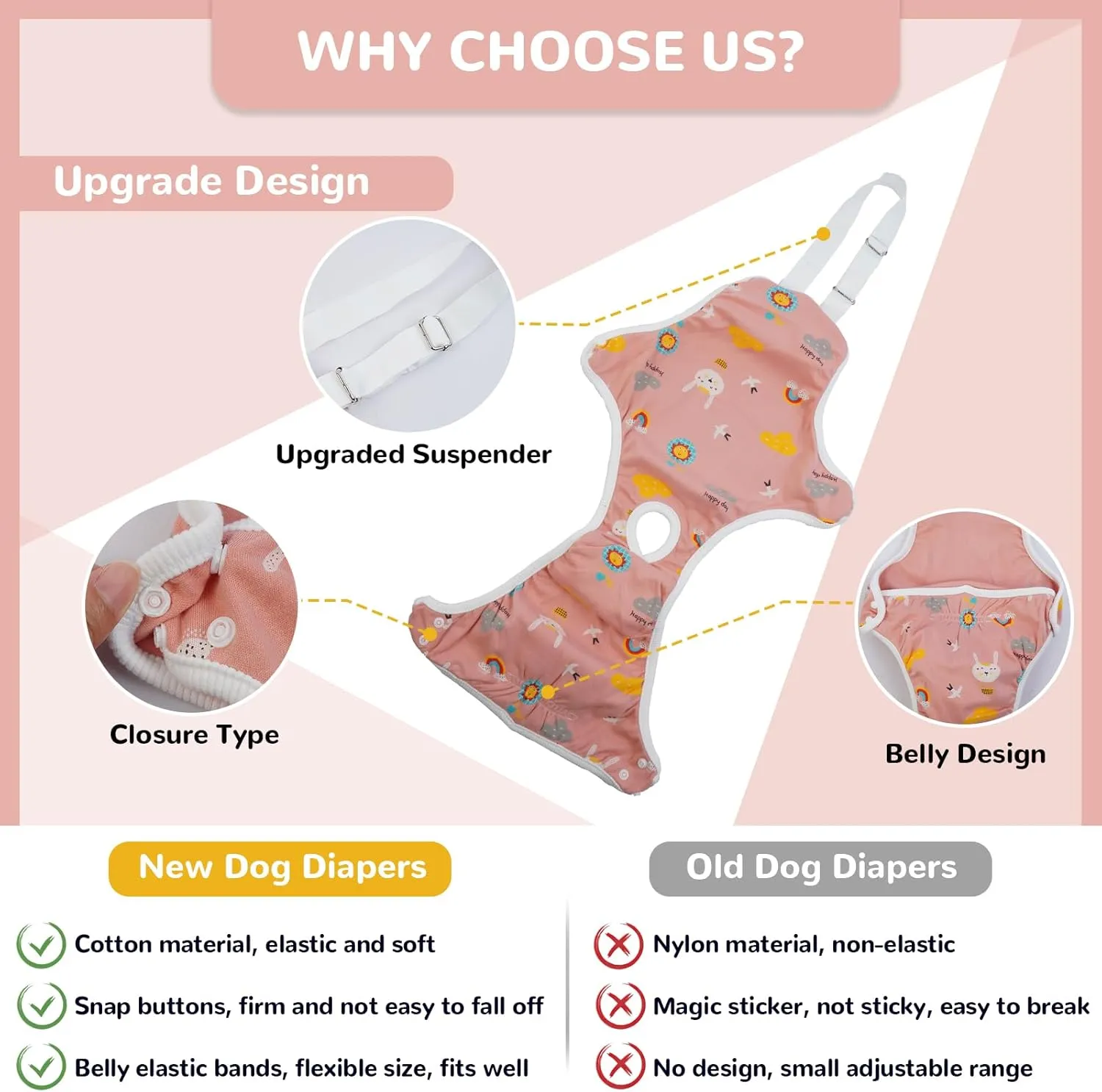 QBLEEV Dog Diapers Female Washable Sanitary Pantie with Adjustable Suspender, Reusable Doggie Period Panties, Pet Underwear Diaper Jumpsuits for Male Dogs in Heat, Puppy Diapers for French Bulldog M